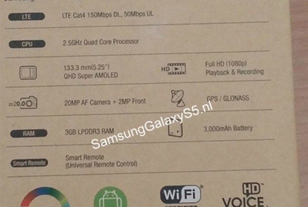 Balenie Samsungu Galaxy S5